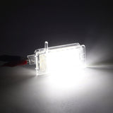 Mini LED Glove Box Unit